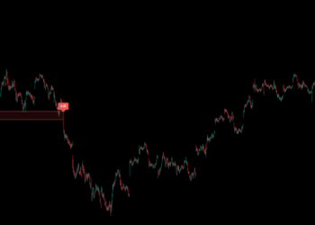 Unlock Your Trading Potential with The Algo Edge: The Ultimate Trading Companion